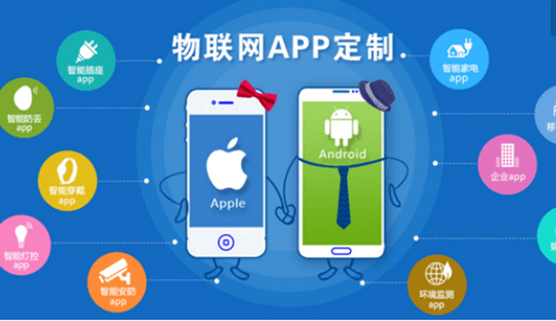 物联网开发：开启未来科技大门的钥匙